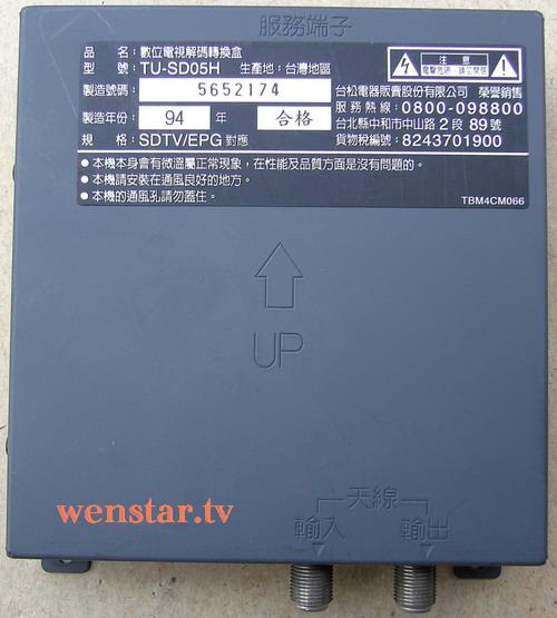 顯示原圖大小