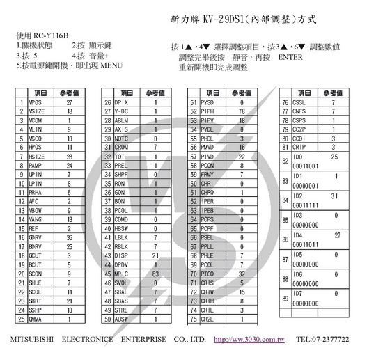 KV-29SD1內部設定方法