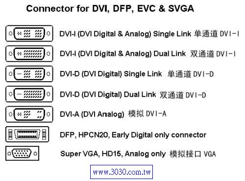 DVI18wM24wG(qDqD)