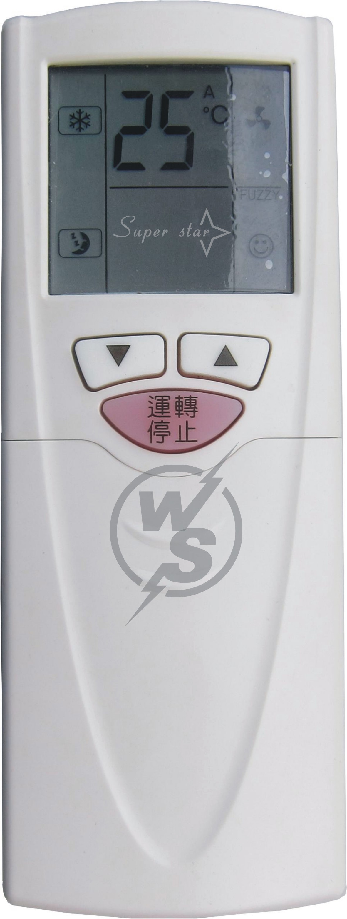 顯示原圖大小