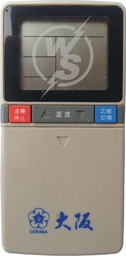 顯示原圖大小