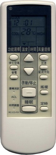 顯示原圖大小