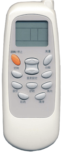 顯示原圖大小