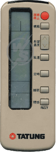 顯示原圖大小