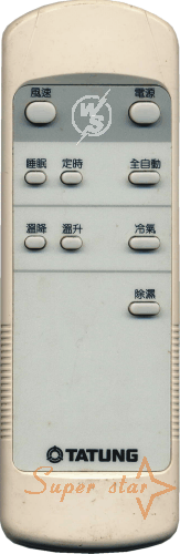 顯示原圖大小