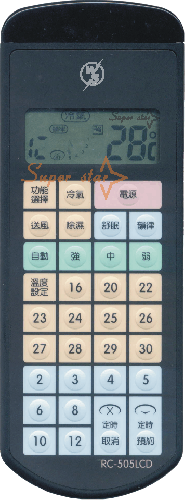 顯示原圖大小