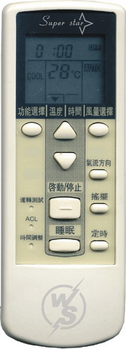 顯示原圖大小