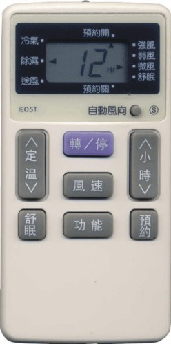 顯示原圖大小