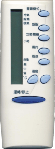 顯示原圖大小