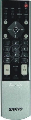 顯示原圖大小